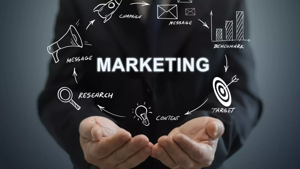 O que é Marketing Dicas e Estratégias para Iniciantes!